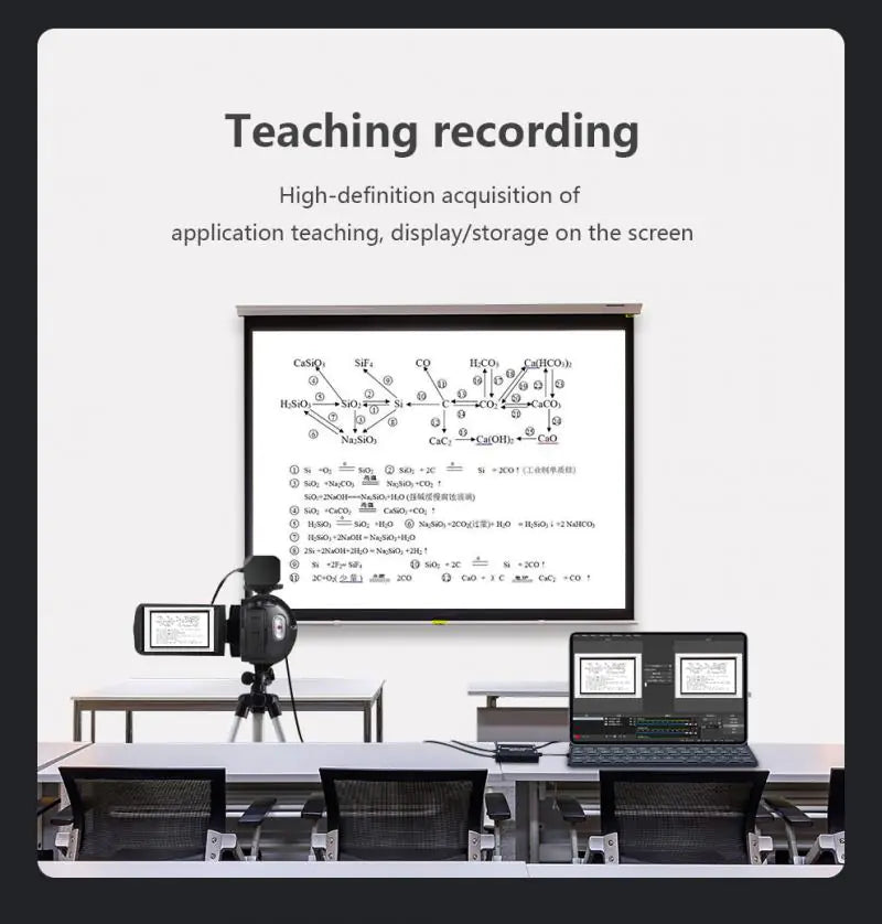 4K HDMI Capture Card for Gaming Live Streaming