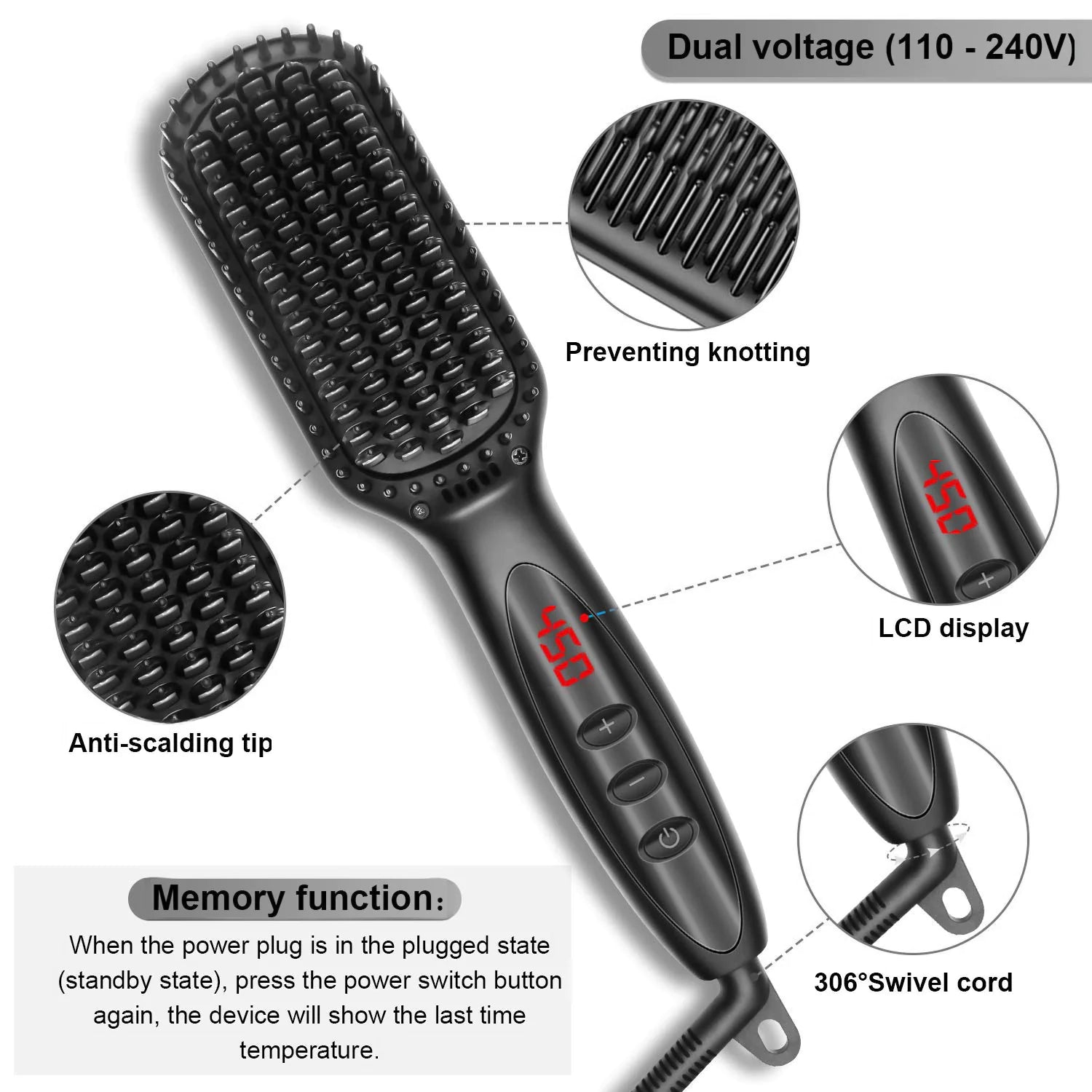 New Amazon Hot Air Brush for Men's Hair & Beard Care